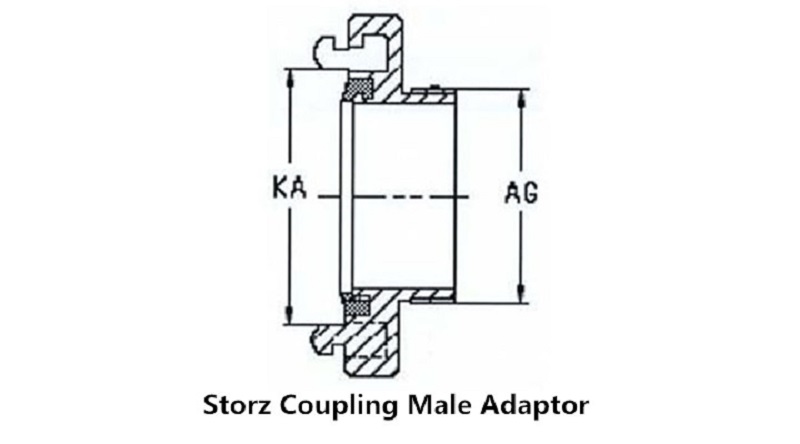 Storz Coupling Male Adaptor.jpg