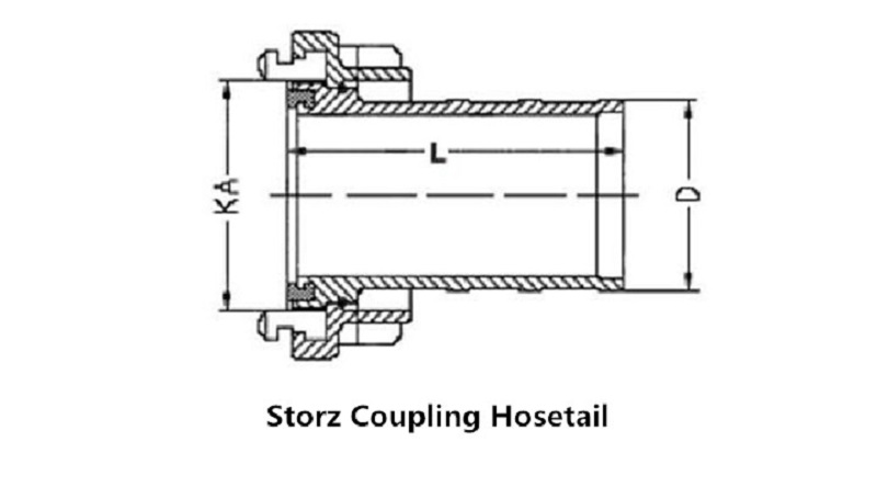 Storz Coupling Hosetail.jpg