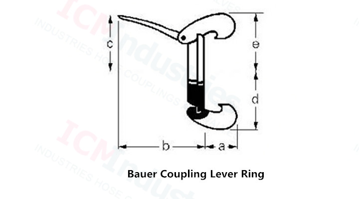 Bauer Coupling Lever Ring.jpg
