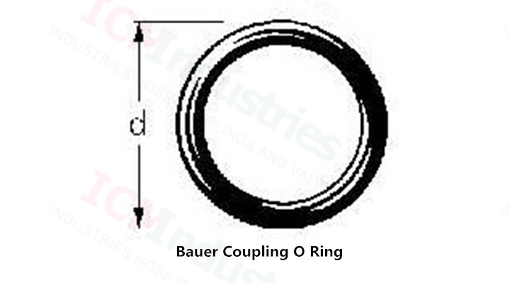 Bauer Coupling O Ring.jpg