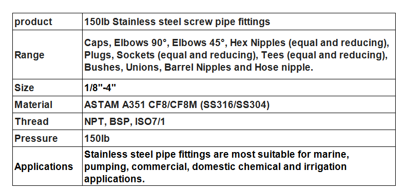Stainless steel screw pipe fittings.png