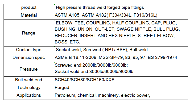  High pressre thread weld forged pipe fittings.png