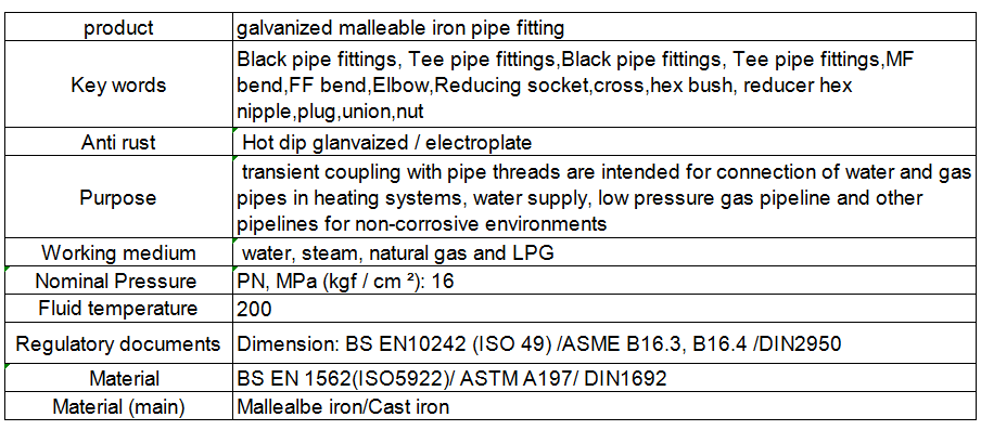 galvanized malleable iron pipe fitting.png