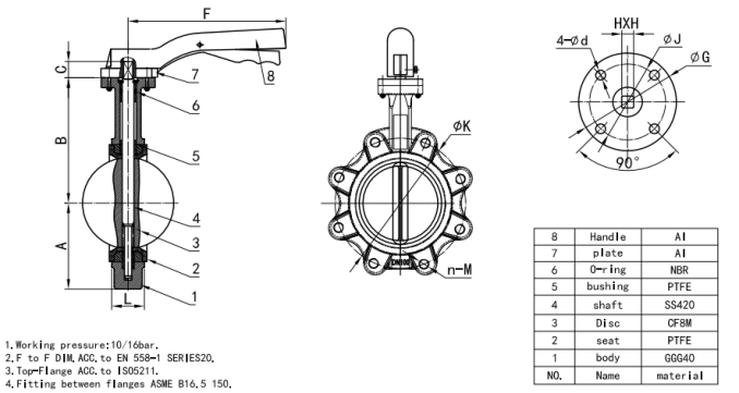 Lug Type Dimensions DN50-DN150 (Handle).png