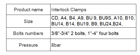 Interlock Clamps.png