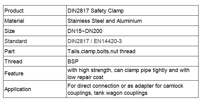 Safety Clamp.png